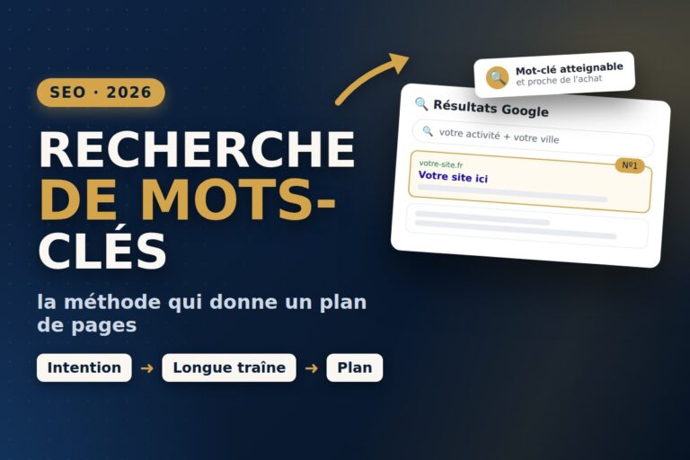 Recherche de mots-clés : trouver ceux qui rapportent